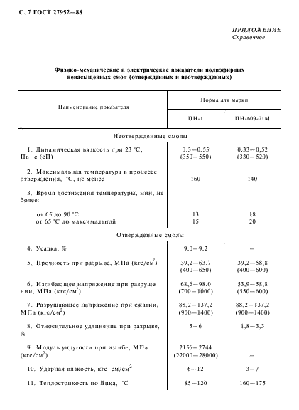 ГОСТ 27952-88,  8.