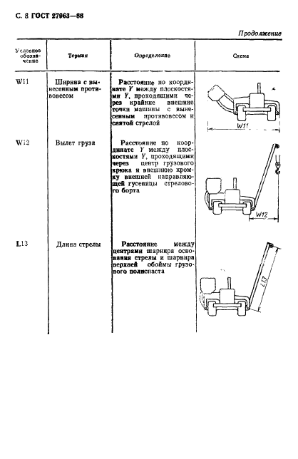  27963-88,  9.