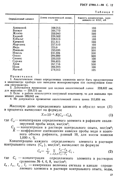 ГОСТ 27981.1-88,  12.