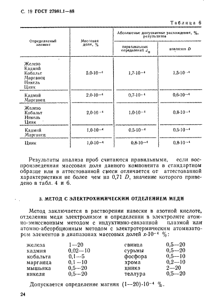 ГОСТ 27981.1-88,  19.