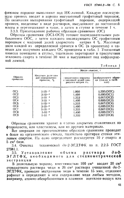 ГОСТ 27981.2-88,  5.