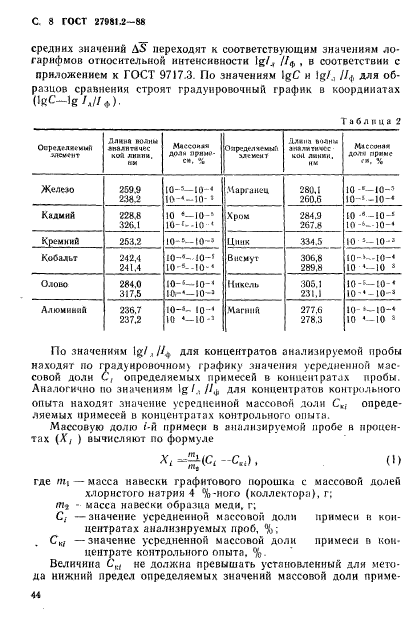 ГОСТ 27981.2-88,  8.