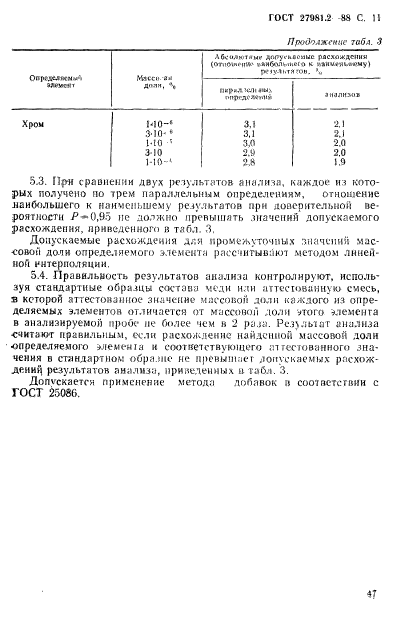 ГОСТ 27981.2-88,  11.