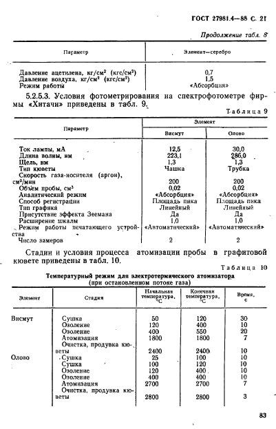 ГОСТ 27981.4-88,  21.