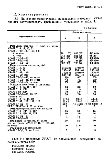 ГОСТ 28005-88,  4.