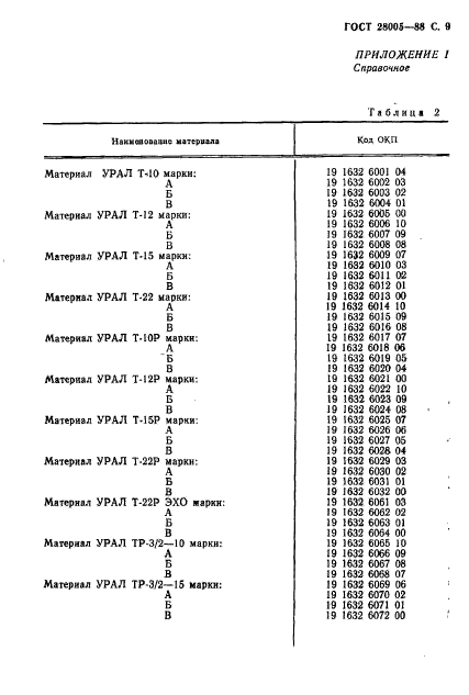 ГОСТ 28005-88,  10.