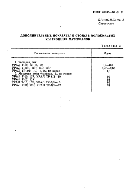 ГОСТ 28005-88,  12.