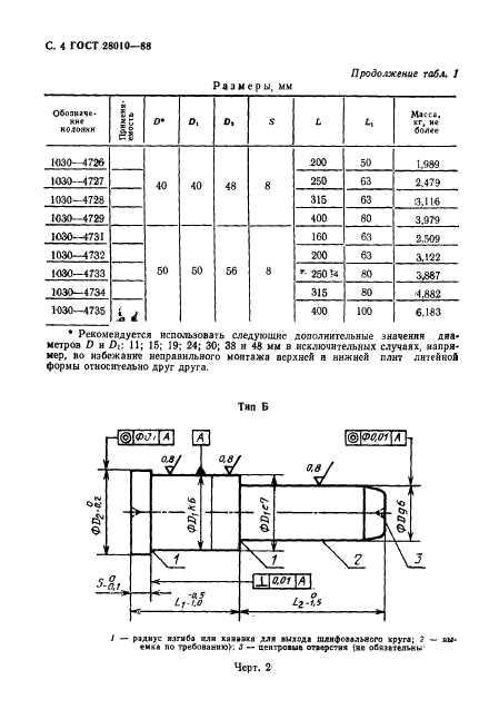 ГОСТ 28010-88,  5.