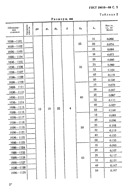 ГОСТ 28010-88,  6.