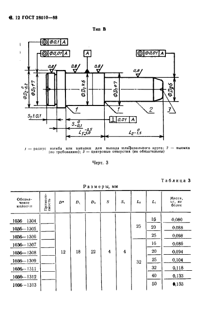 ГОСТ 28010-88,  13.