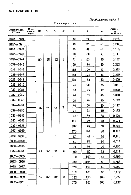 ГОСТ 28011-88,  6.