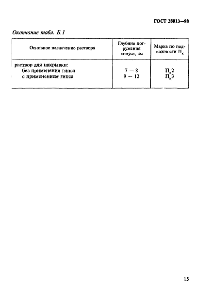 ГОСТ 28013-98,  18.