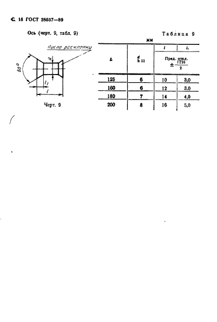  28037-89,  17.