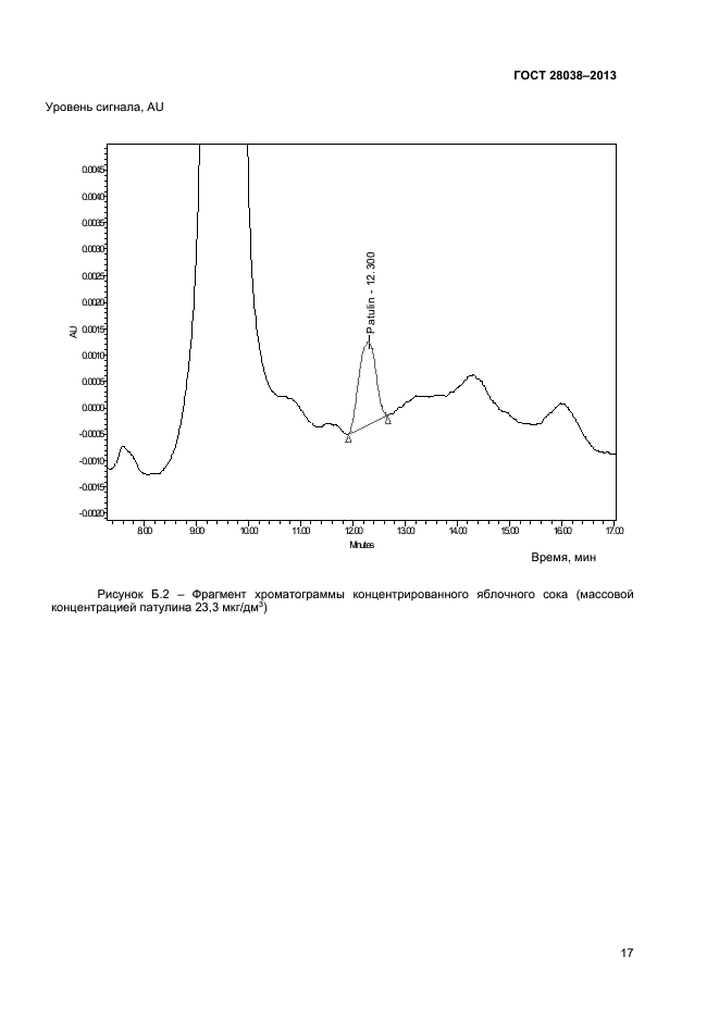 ГОСТ 28038-2013,  20.