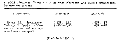 ГОСТ 28042-89,  2.