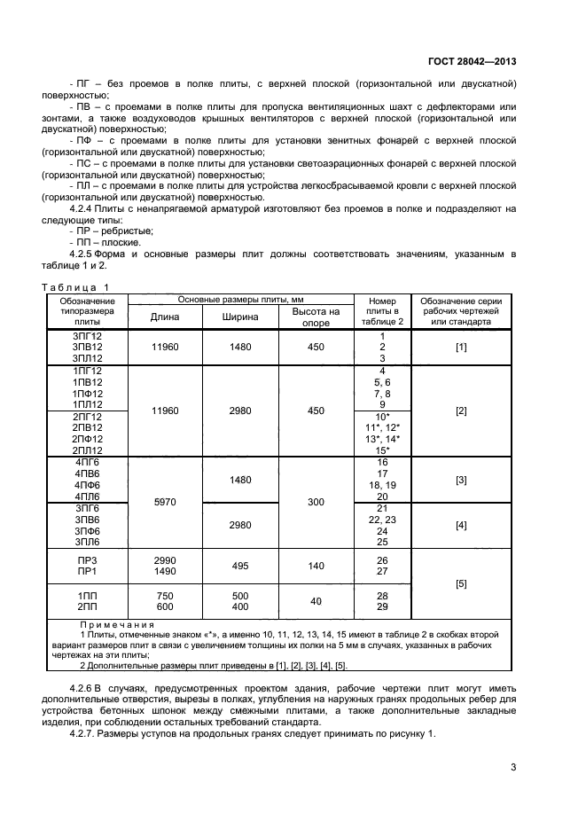 ГОСТ 28042-2013,  5.