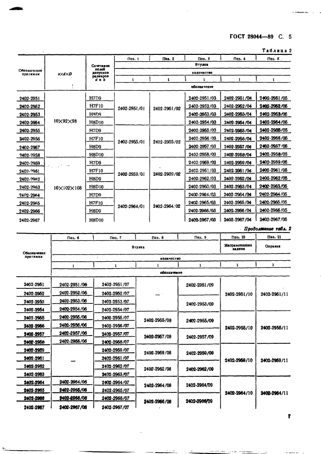 ГОСТ 28044-89,  8.