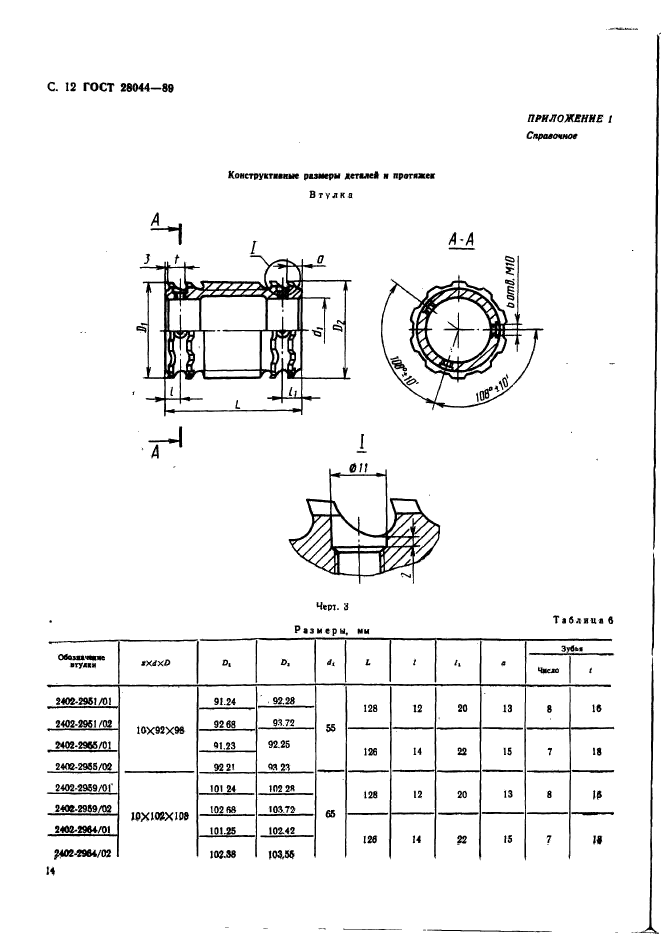 ГОСТ 28044-89,  15.