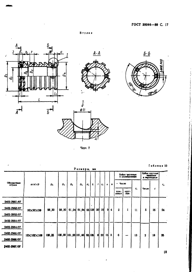 ГОСТ 28044-89,  20.