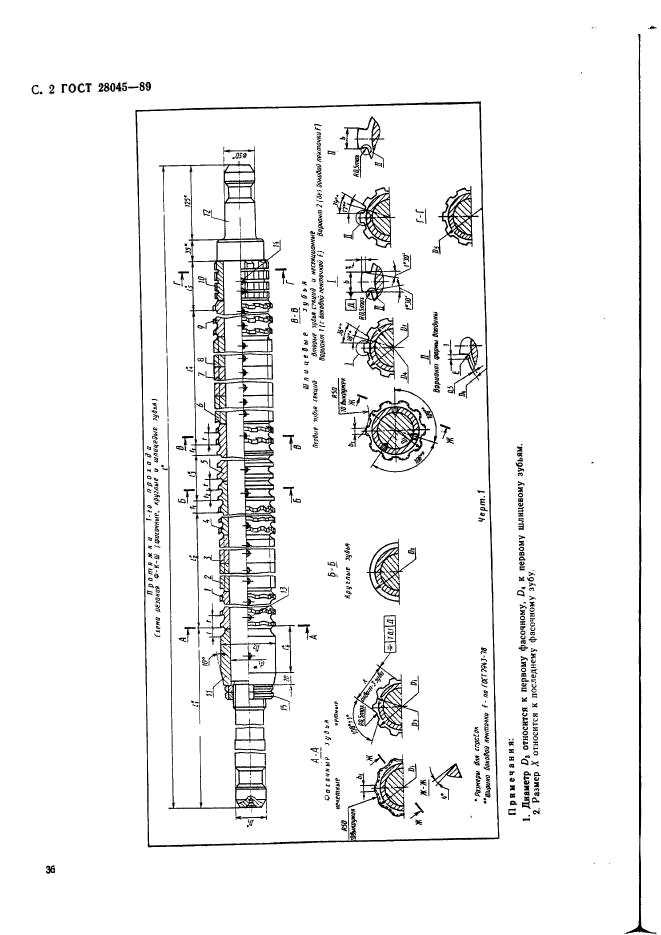 ГОСТ 28045-89,  2.