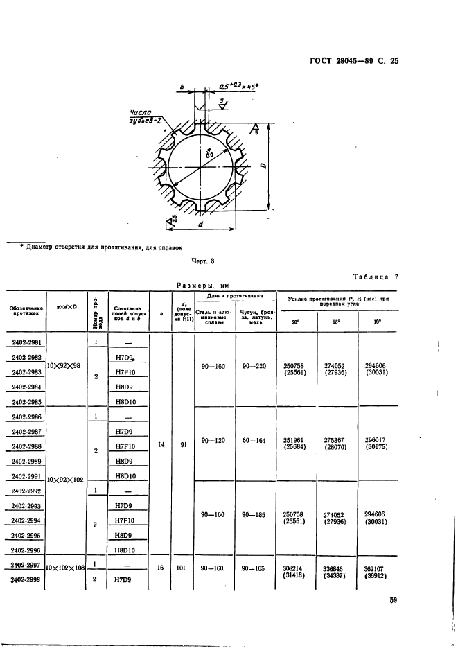 ГОСТ 28045-89,  25.