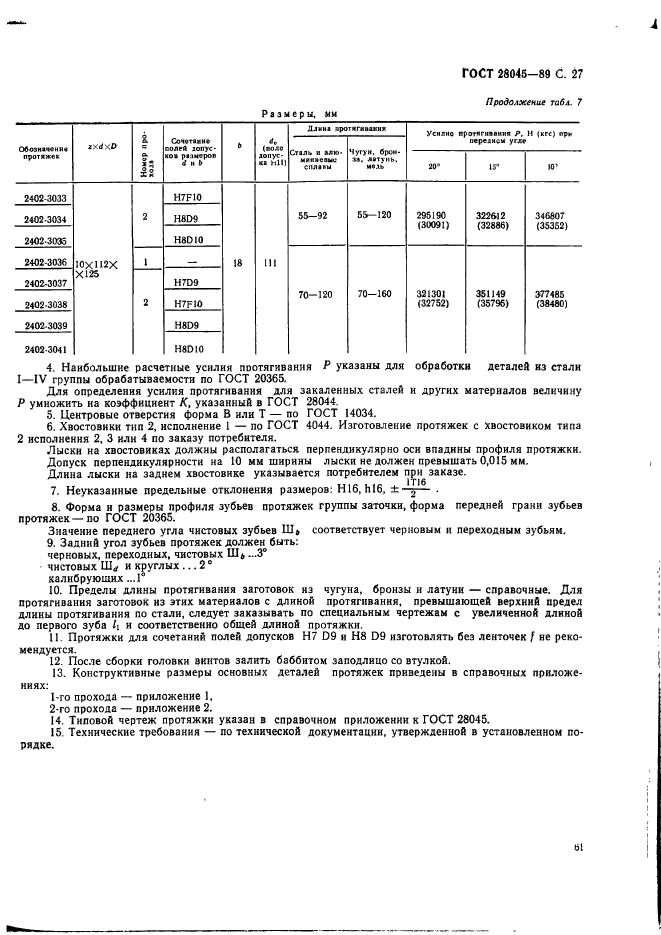 ГОСТ 28045-89,  27.