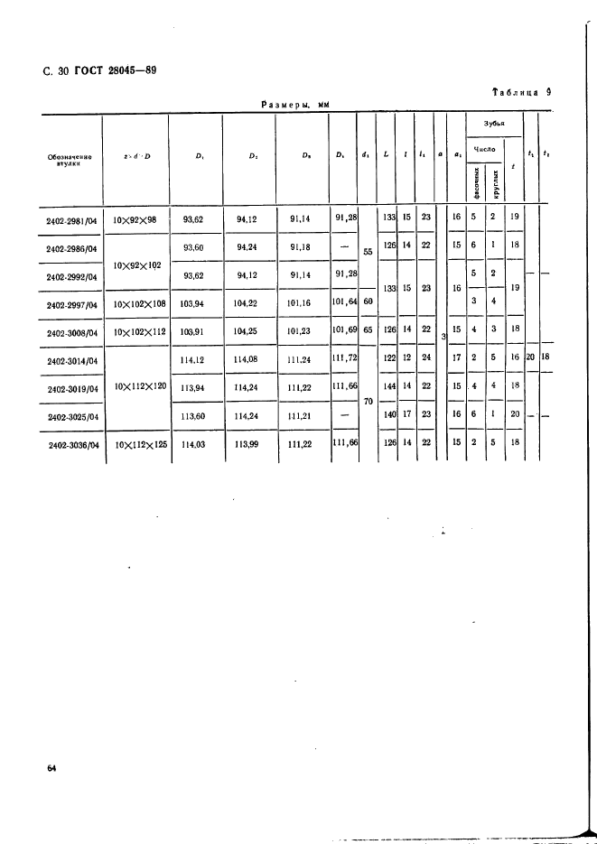 ГОСТ 28045-89,  30.