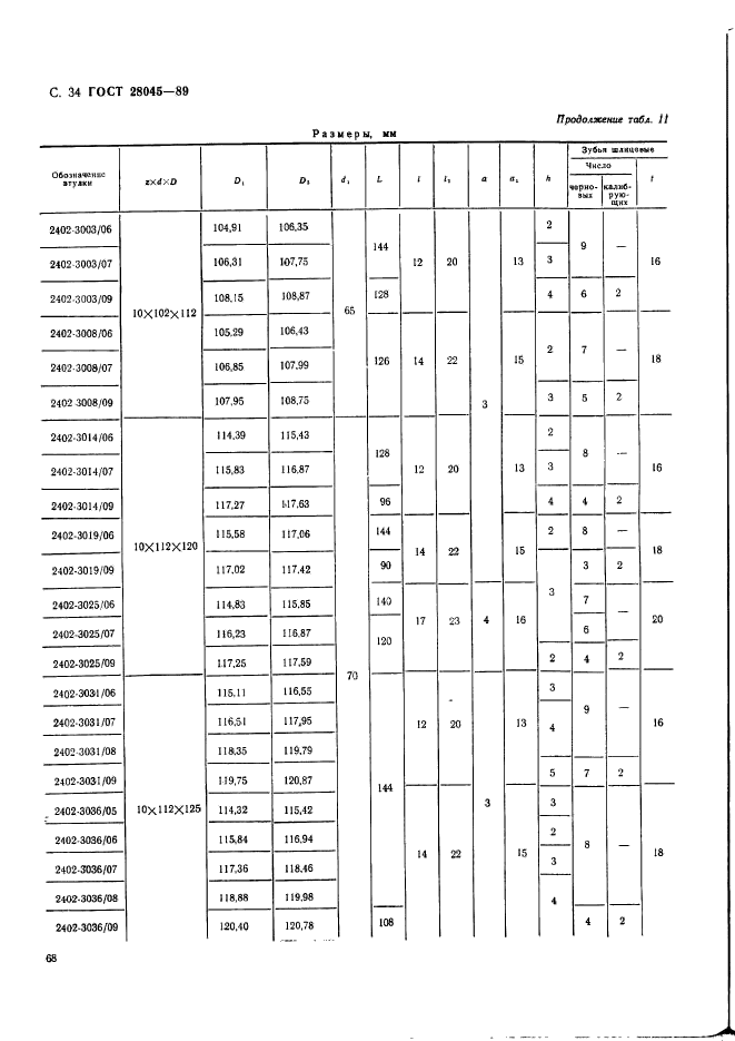 ГОСТ 28045-89,  34.