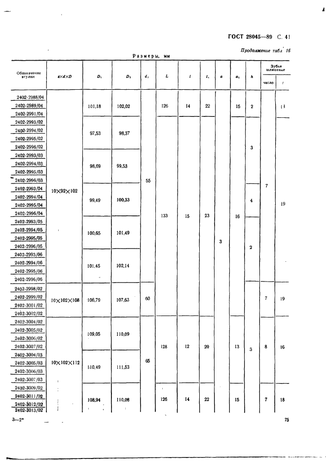 ГОСТ 28045-89,  41.