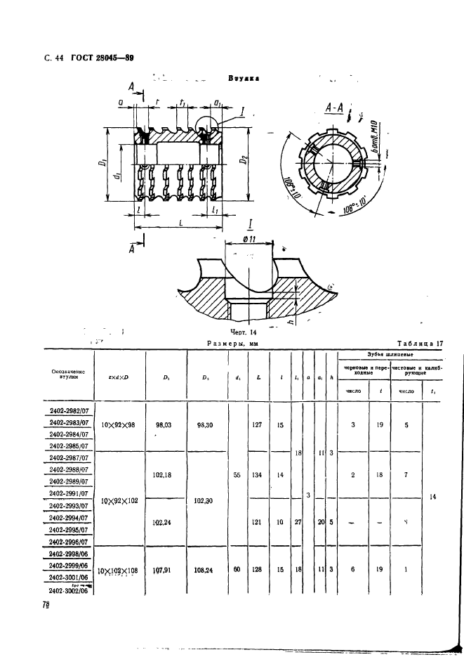 ГОСТ 28045-89,  44.