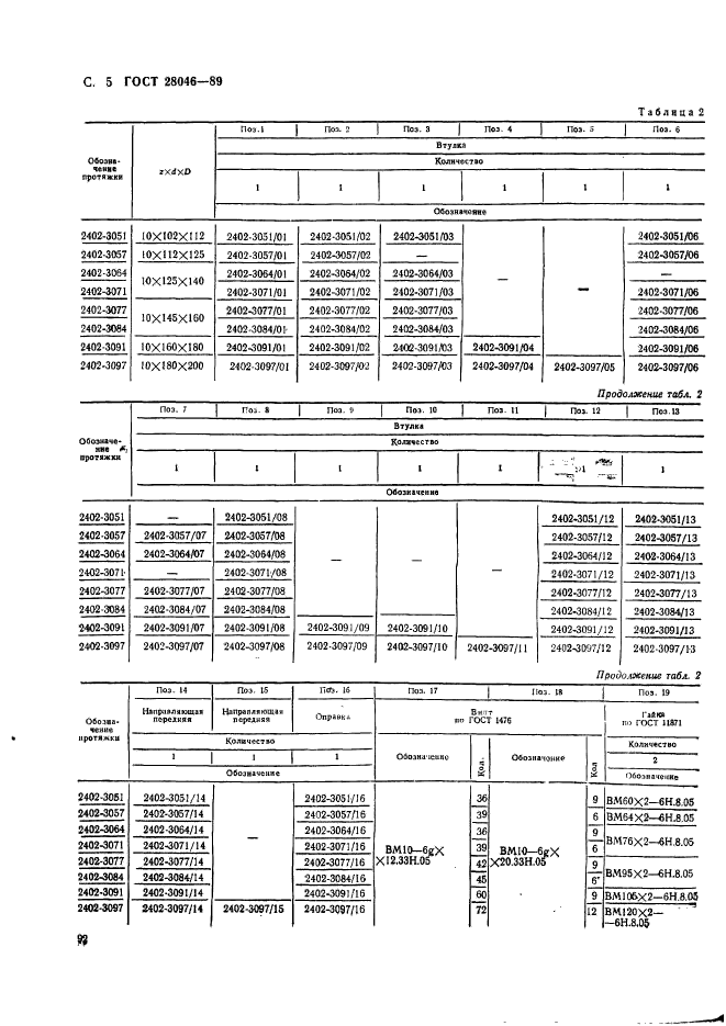 ГОСТ 28046-89,  5.