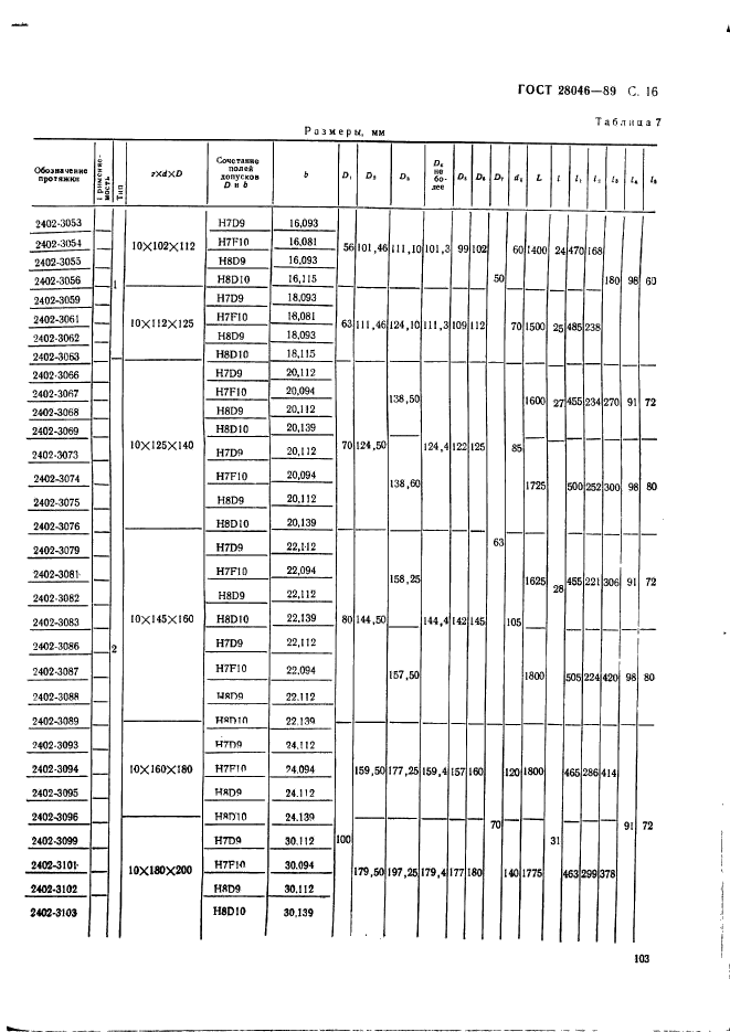 ГОСТ 28046-89,  16.