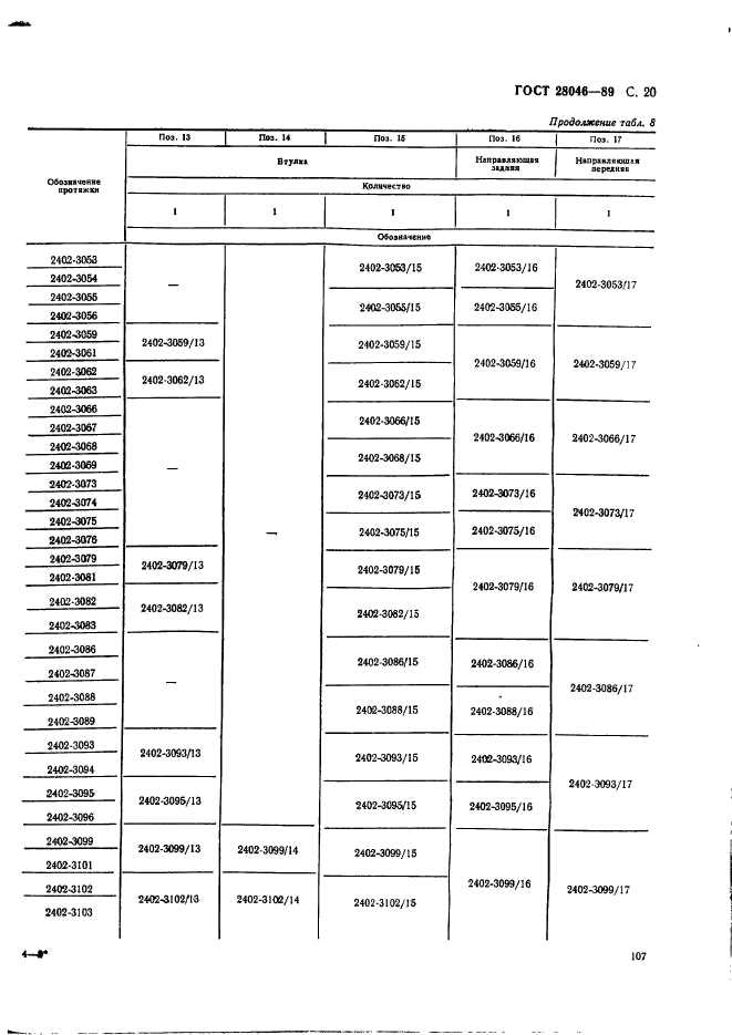 ГОСТ 28046-89,  20.