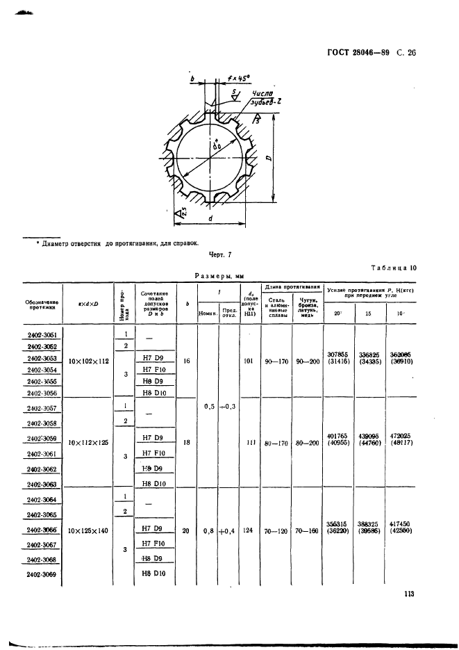 ГОСТ 28046-89,  26.