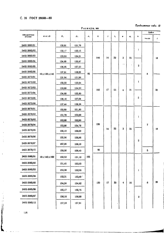 ГОСТ 28046-89,  39.