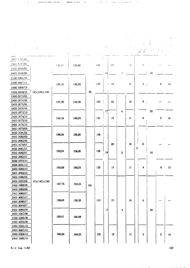 ГОСТ 28046-89,  50.