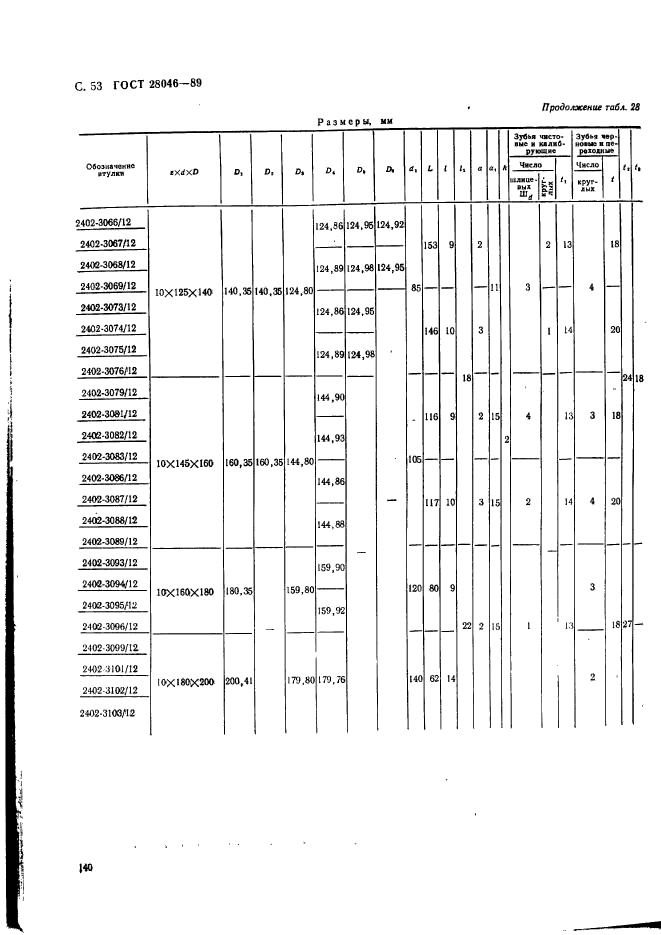 ГОСТ 28046-89,  53.