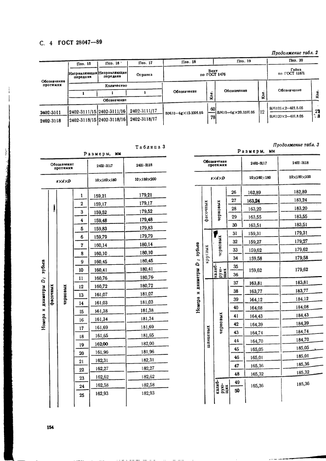 ГОСТ 28047-89,  4.