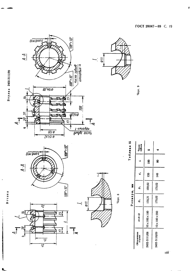 ГОСТ 28047-89,  19.