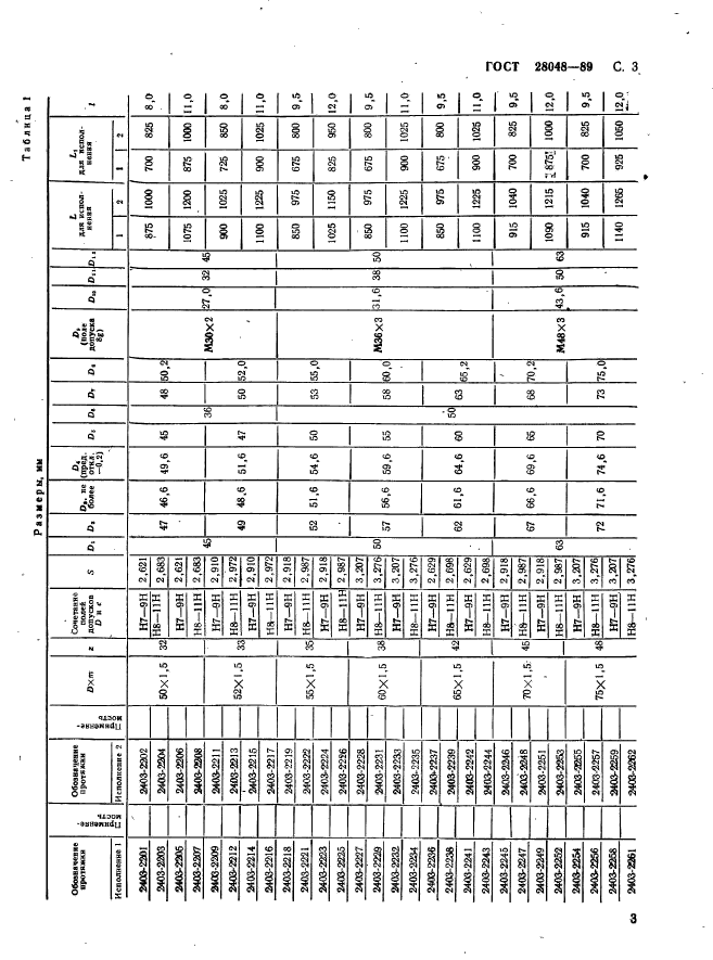 ГОСТ 28048-89,  4.