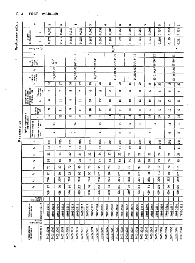 ГОСТ 28048-89,  5.