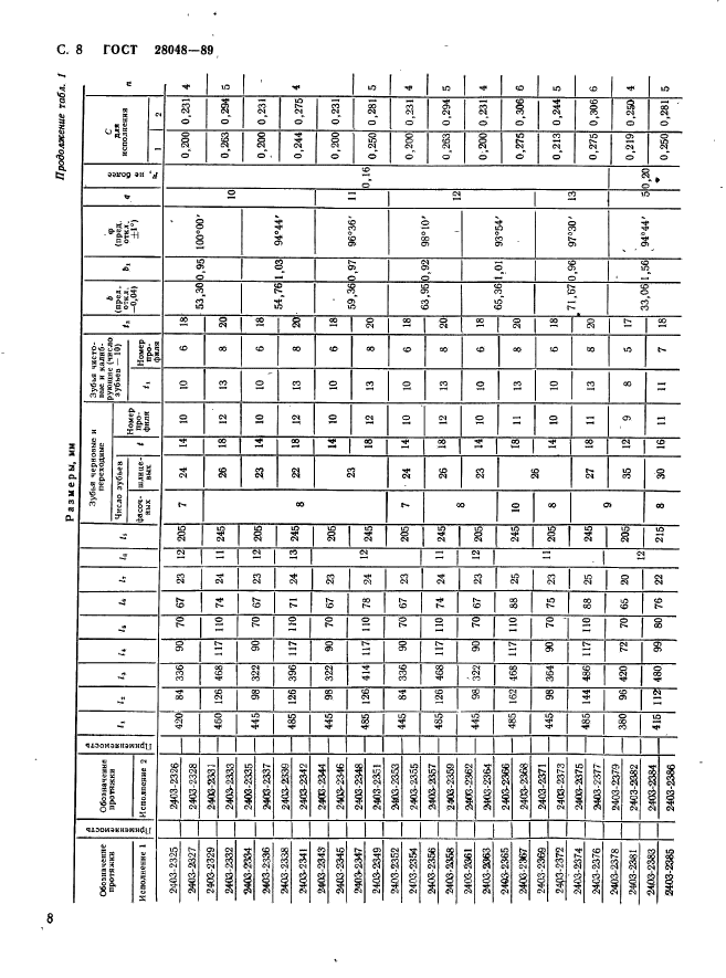 ГОСТ 28048-89,  9.