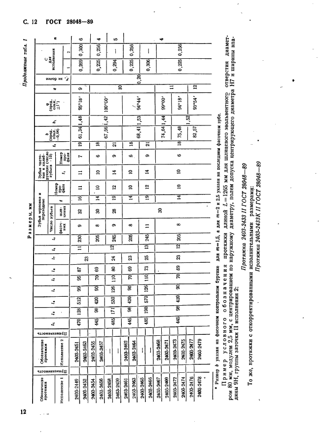 ГОСТ 28048-89,  13.