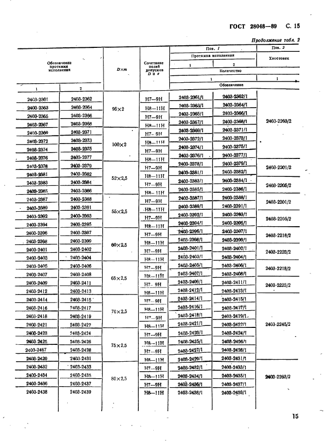 ГОСТ 28048-89,  16.