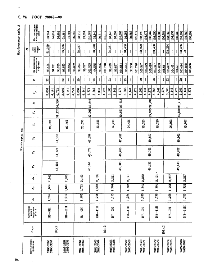 ГОСТ 28048-89,  25.