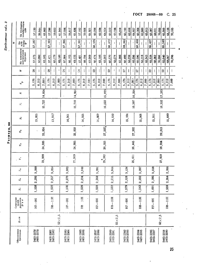 ГОСТ 28048-89,  26.