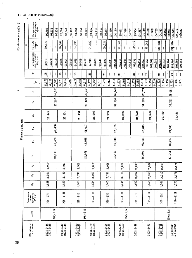 ГОСТ 28048-89,  29.