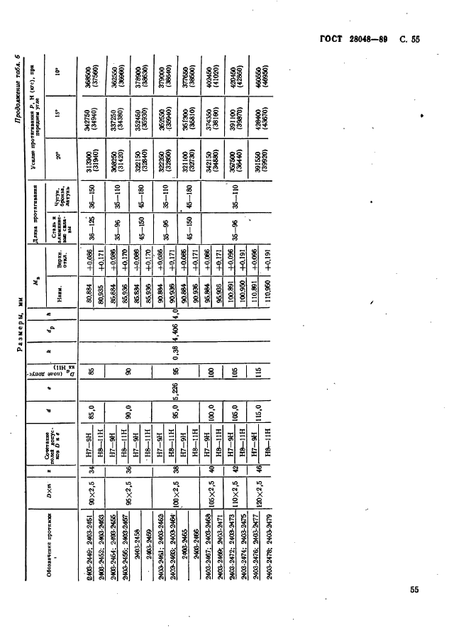 ГОСТ 28048-89,  56.