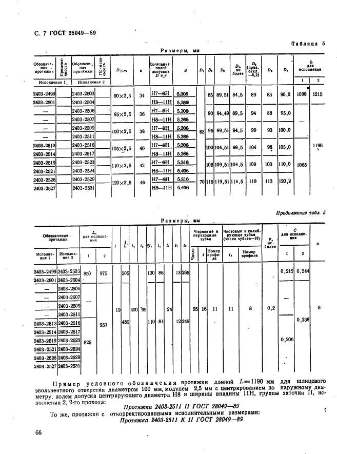  28049-89,  7.