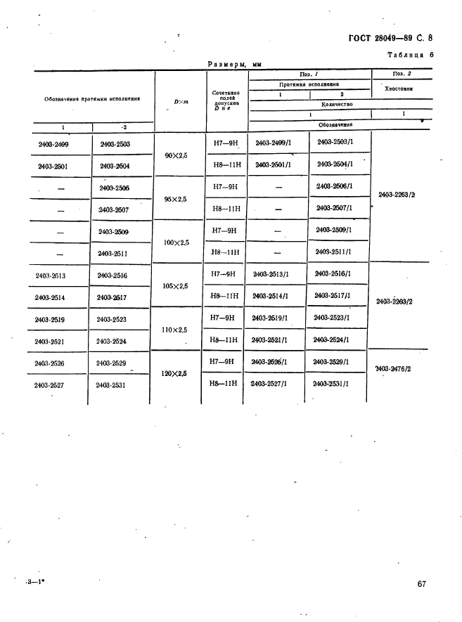 ГОСТ 28049-89,  8.